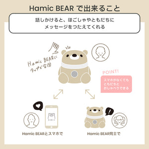 Hamic BEAR